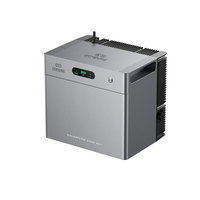Zendure Solarflow 2400 AC+ 2